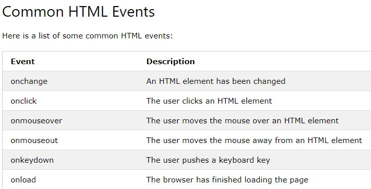 39 Javascript Event Listener List Javascript Nerd Answer