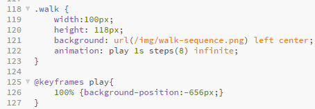 CSS code for walking sprite